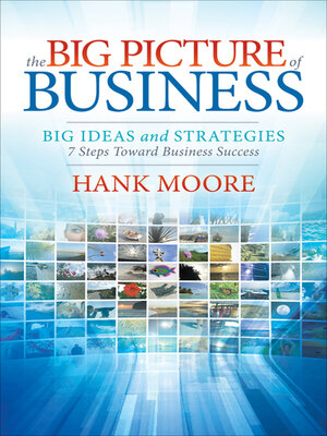 cover image of The Big Picture of Business